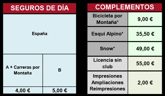 Licencias-FEDERATIVAS-2026-black