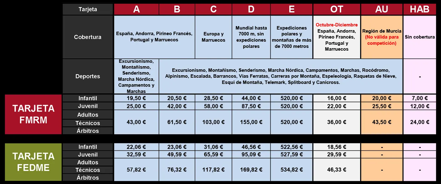 precios-federativas-montana-2026